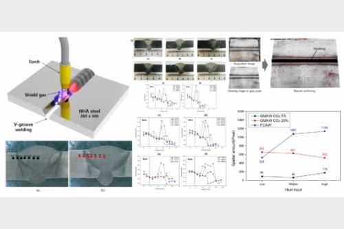 Son, H. J., Jeong, Y. C., Seo, B. W., Hong, S. T., Kim, Y. C., & Cho, Y. T. (2023). Weld Quality Analysis of High-Hardness Armored Steel in Pulsed Gas Metal Arc Welding. Metals, 13(2), 303.  대표이미지