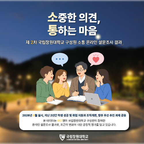 [카드뉴스] 2차 설문조사 결과  대표이미지