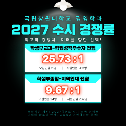 국립창원대학교 경영학과, 2027학년도 수시모집 최고 25.73:1 경쟁률!  대표이미지