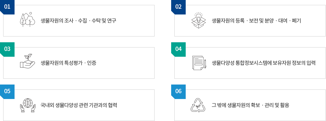 기관의 기능 및 역할