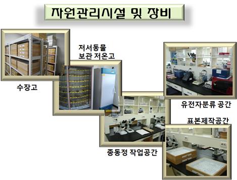 자원관리시설 및 장비