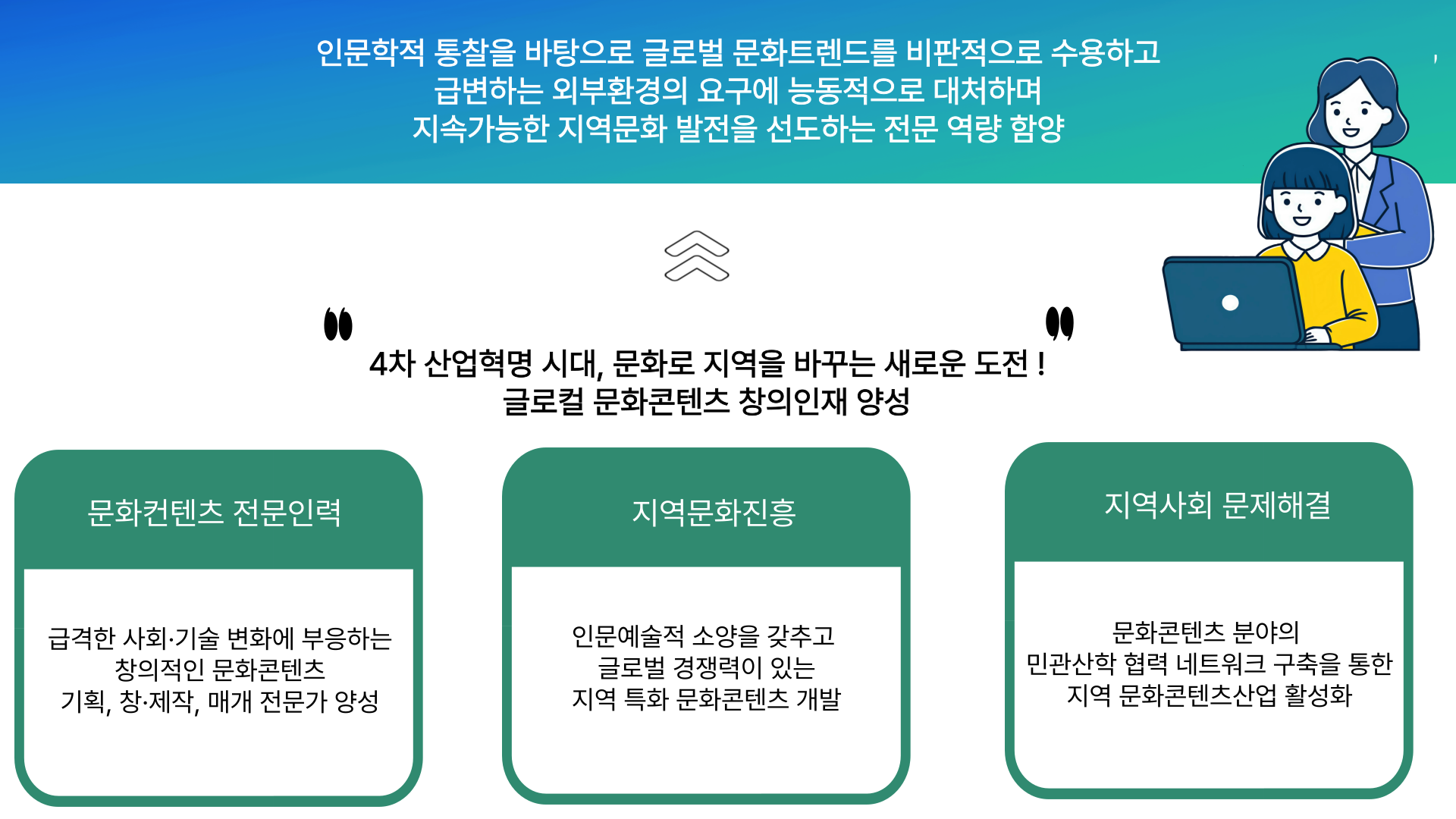 학과소개 > 협동과정 소개 - 문화콘텐츠학과