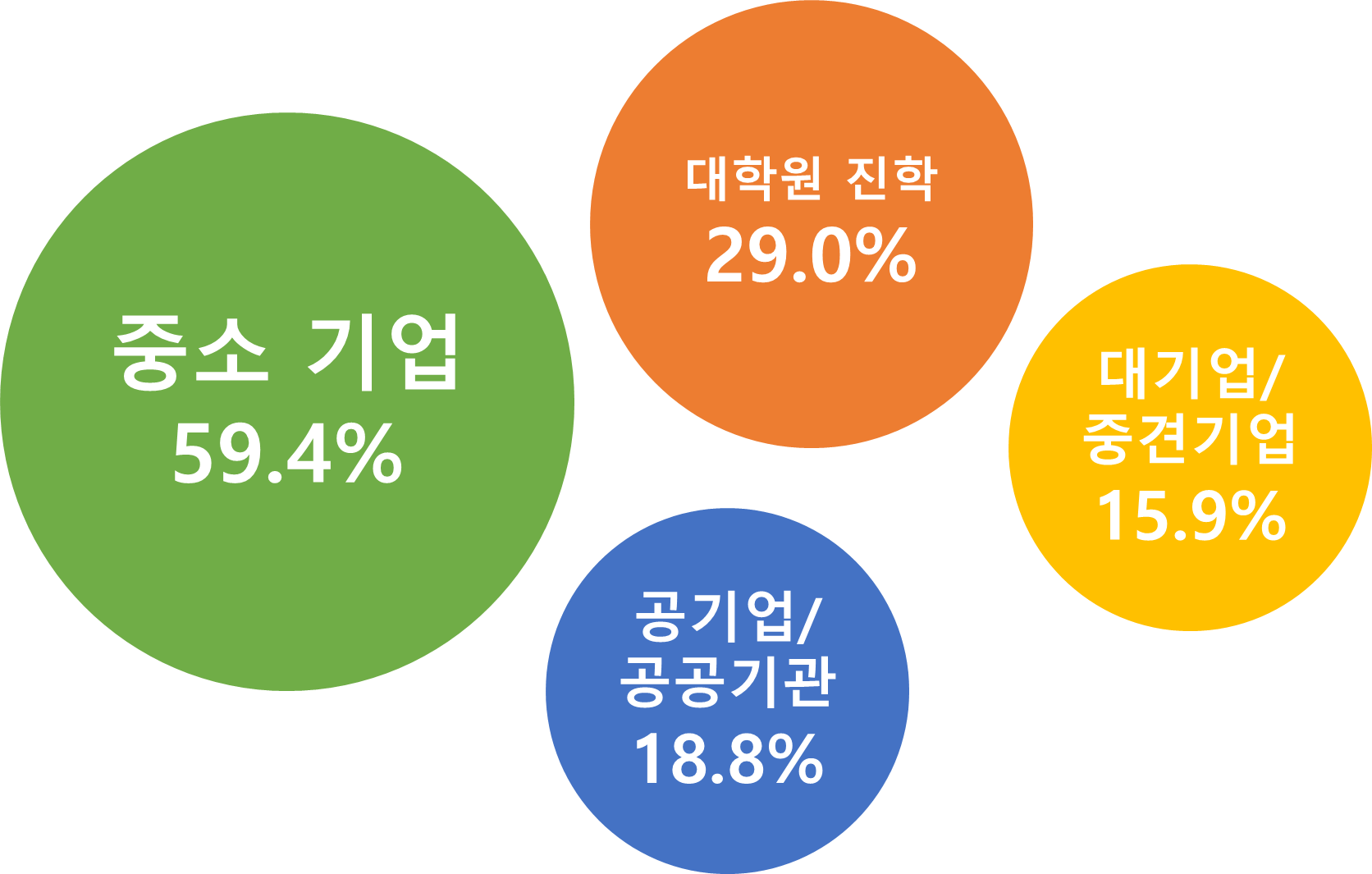 소개이미지