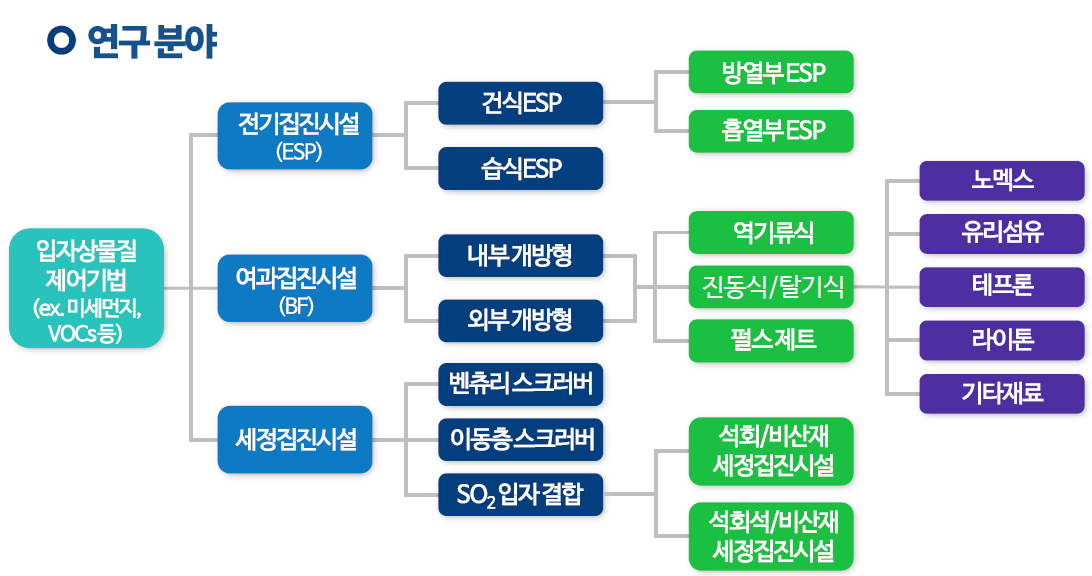 소개이미지