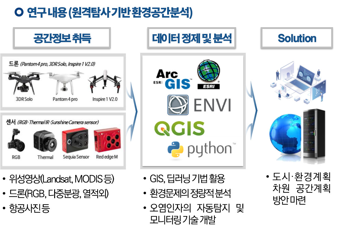 소개이미지