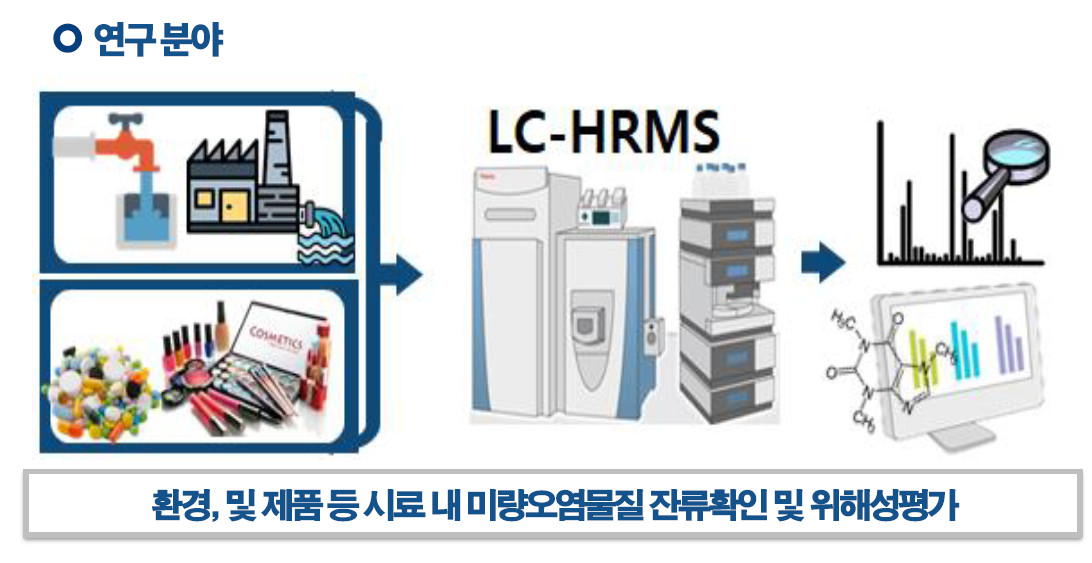 소개이미지