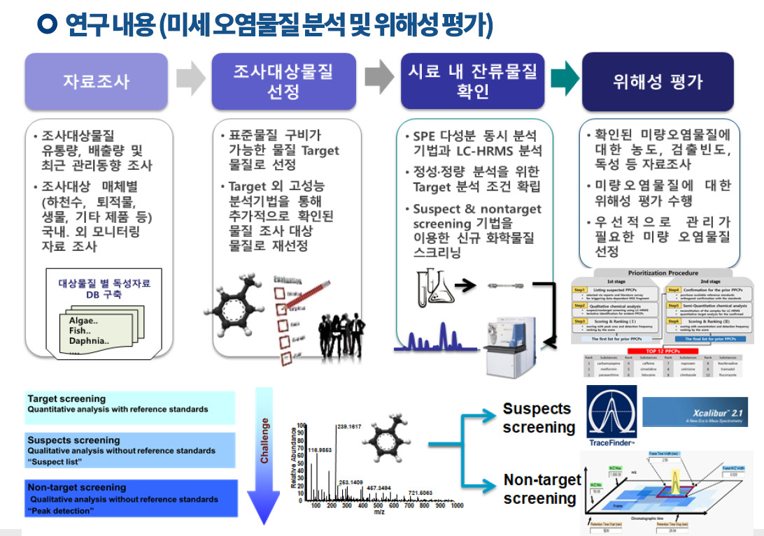 소개이미지