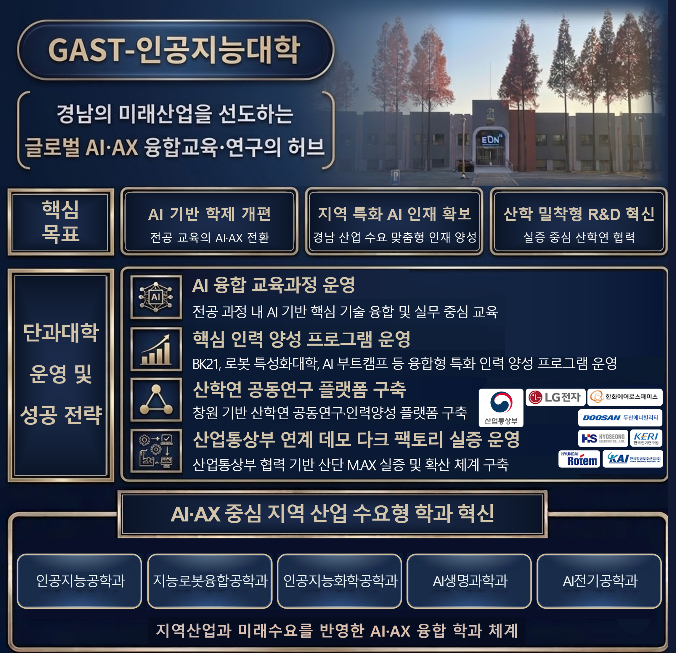 AI 관련 이미지 1