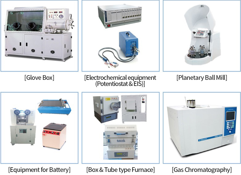 Glove Box, Instruments for electrochemistry(Potentionstat&EIS), Planetary Ball Mill, Equipment for Batter, Box&tube type Furnace, Gas Chromatography