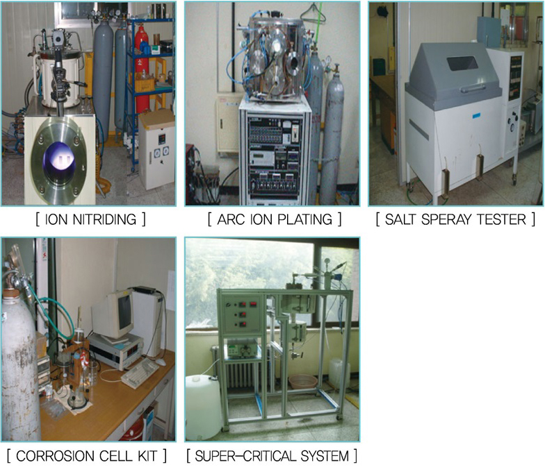 연구장비 및 시설:ION NITRIDING/ARC ION PLATING/SALT SPERAY TESTER/CORROSION CELL KIT/SUPER-CRITICAL SYSTEM