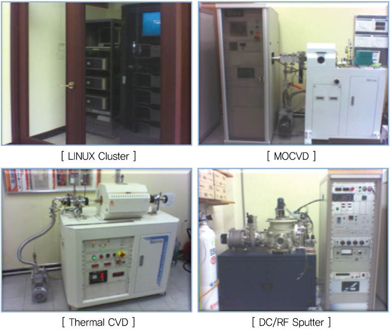LINUX Cluster, MOCVD, Thermal CVD, DC/RF Sputter
