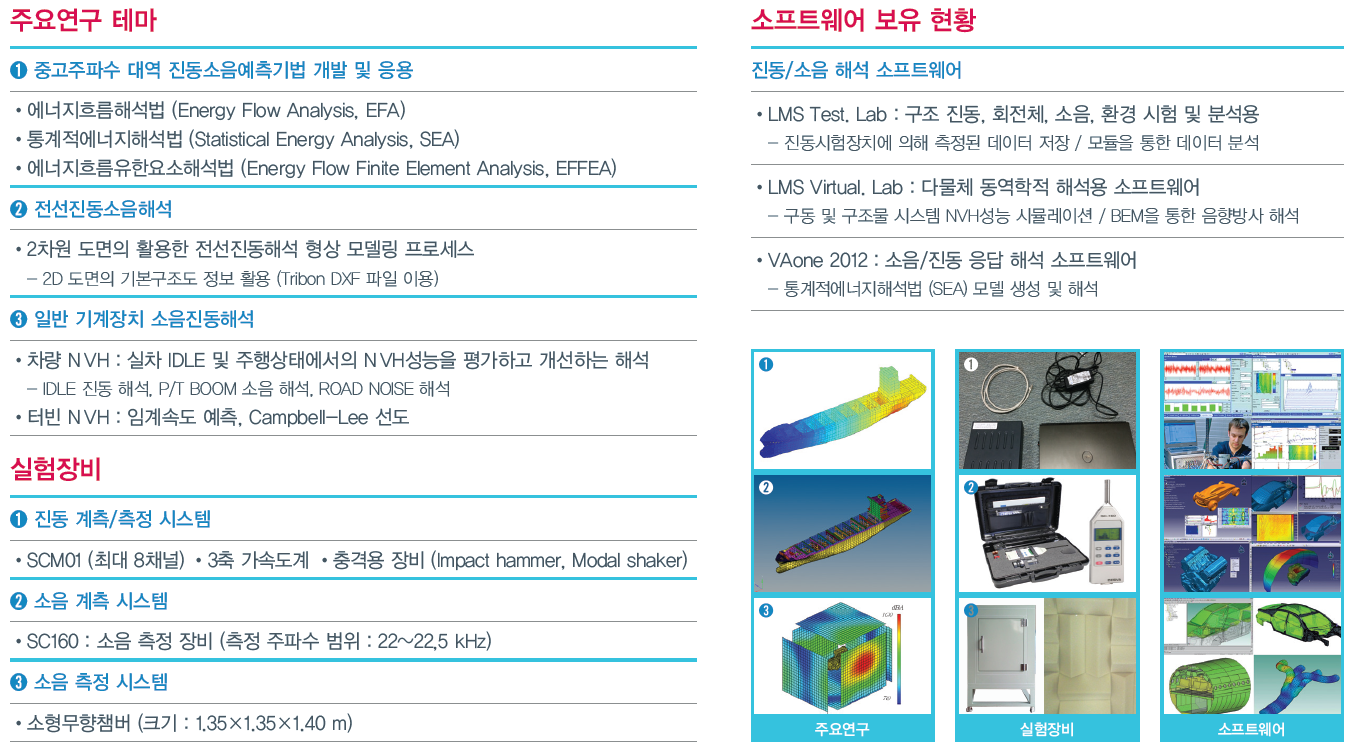 선박진동소음