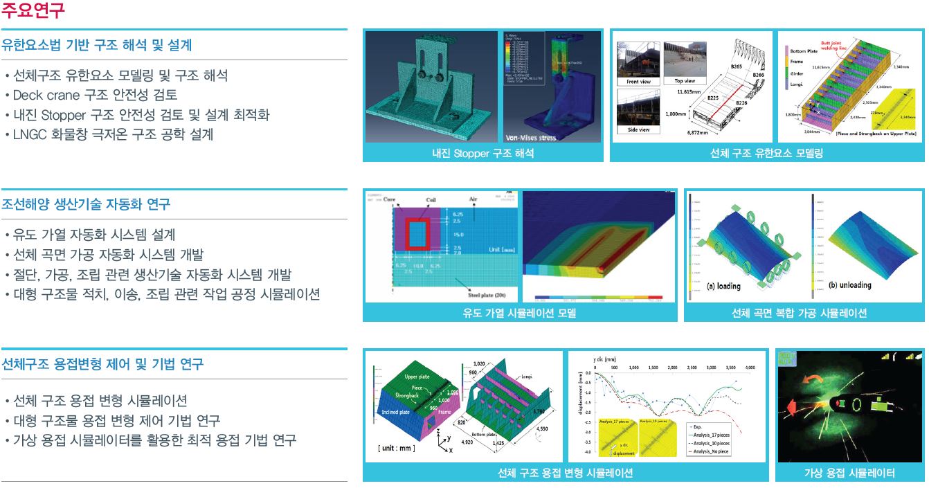 선박해양구조공학