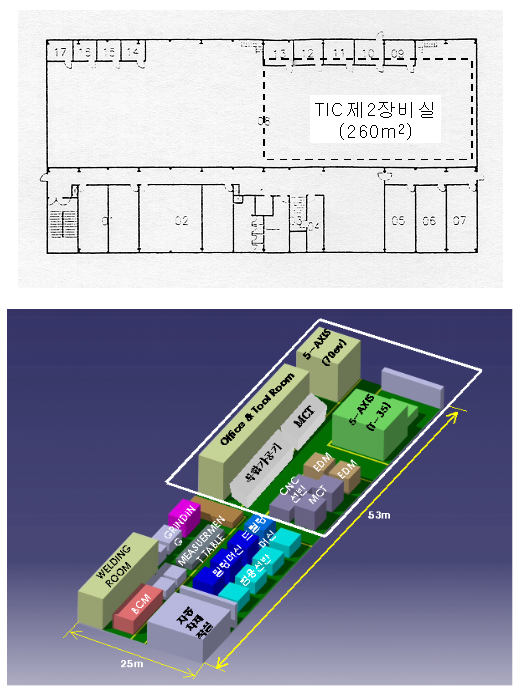 보유시설